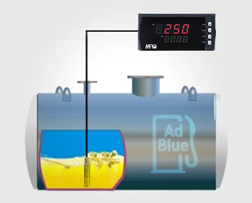 Kaip veikia „AdBlue“ bako lygio jutiklis